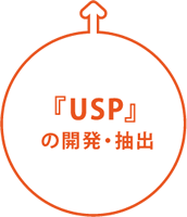 『USP』の開発・抽出