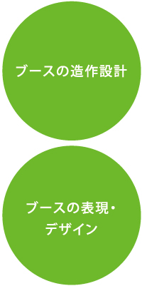 ブースの造作設計/ブースの表現・デザイン